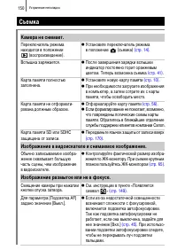 Страница 152