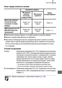 Страница 191