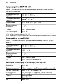 Страница 196