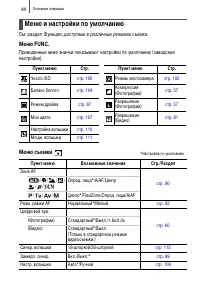 Страница 46