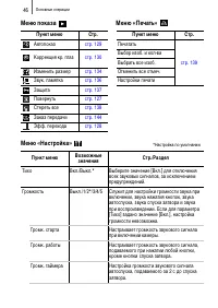 Страница 48