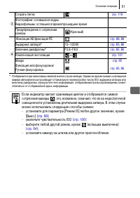 Страница 53