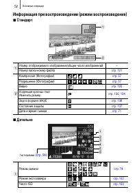 Страница 54