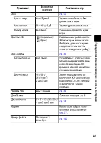 Страница 35