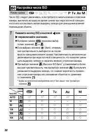 Страница 82