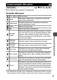 Страница 93