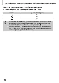 Страница 110