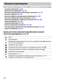 Страница 116