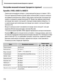 Страница 170