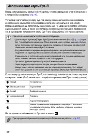 Страница 172