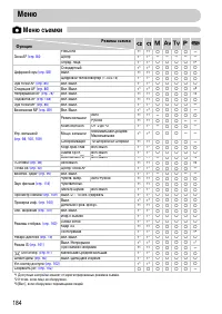 Страница 184