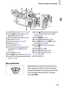 Страница 45