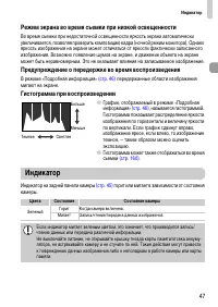 Страница 47