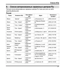 Страница 33
