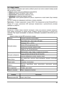 Страница 32