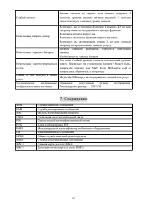 Страница 24