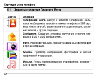 Страница 36