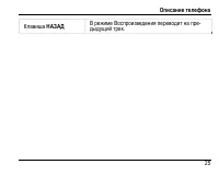 Страница 29