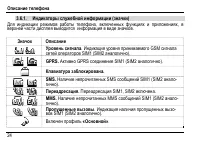 Страница 28