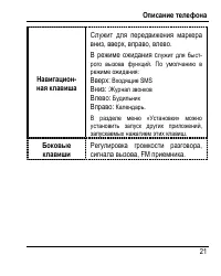 Страница 25