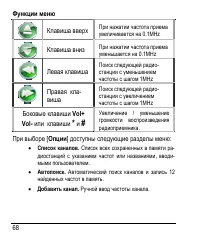 Страница 72