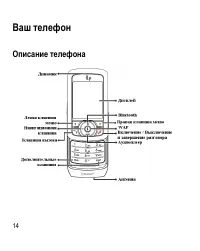 Страница 14