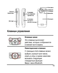 Страница 15