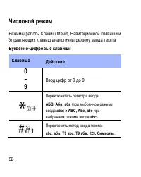 Страница 52
