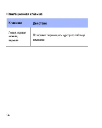 Страница 54