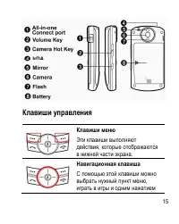 Страница 15