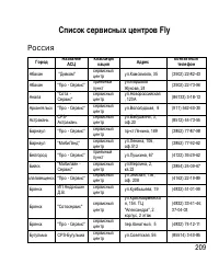 Страница 209