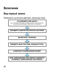 Страница 28