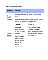 Страница 51