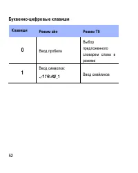 Страница 52