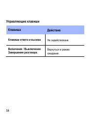 Страница 54