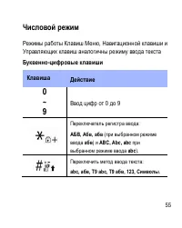 Страница 55