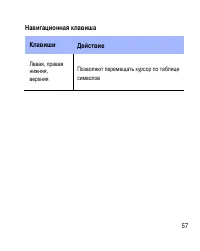 Страница 57