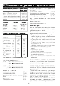 Страница 40
