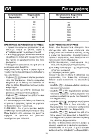 Страница 76