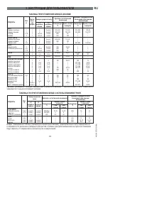 Страница 213