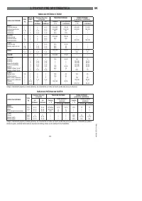 Страница 231