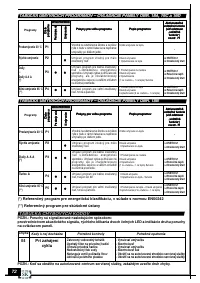 Страница 74