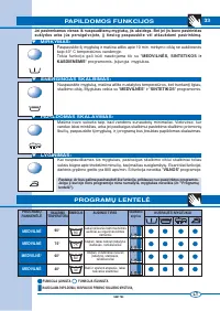 Страница 33