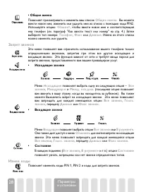 Страница 30