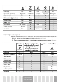 Страница 39