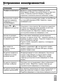 Страница 83
