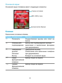 Страница 2