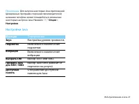 Страница 28