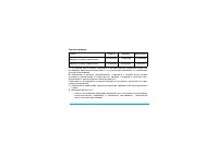 Страница 112