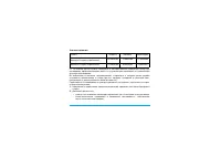 Страница 120